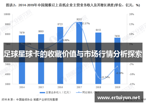 足球星球卡的收藏价值与市场行情分析探索